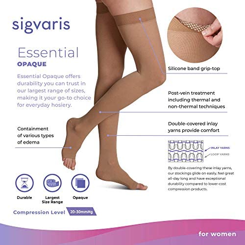 SIGVARIS WomenÃ¢Â€Â™s Essential Opaque 860 Closed Toe Thigh-Highs w/Grip Top 20-30mmHg