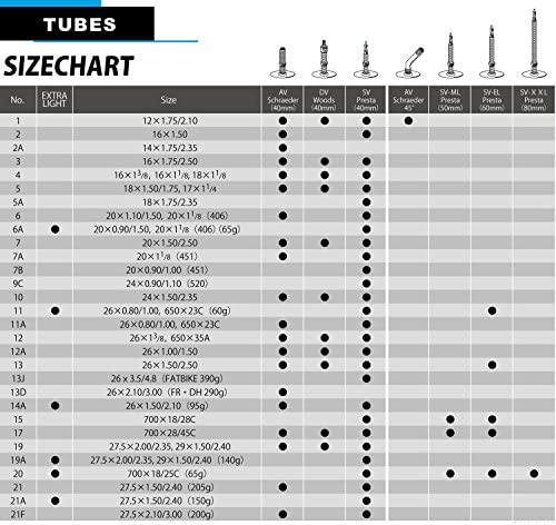 SCHWALBE 26x1.5-2.35 PV XLIGHT Tube 40mm