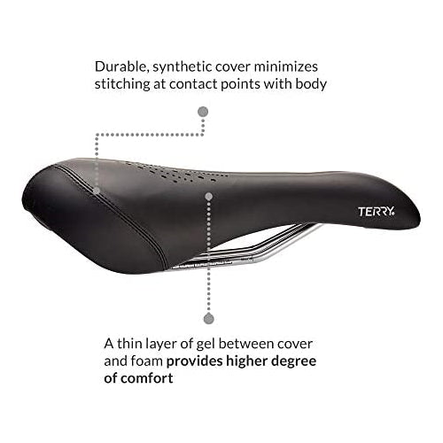 Terry Liberator Y Gel Bike Saddle | Bicycle Seat Optimized for Men - Flexible & Comfortable | More Padding, Comfortable Cushion, Additional Support, Low Profile, Flat Top, Black Dura-tek Cover