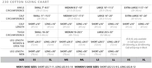 SIGVARIS MenÃ¢Â€Â™s & WomenÃ¢Â€Â™s Essential Cotton 230 Open Toe Calf-High Socks 30-40mmHg