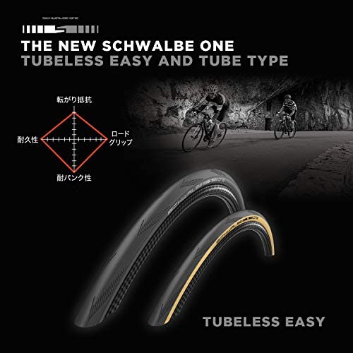 Schwalbe Pro One tle Cover, Adult Unisex, Black, 700x28C