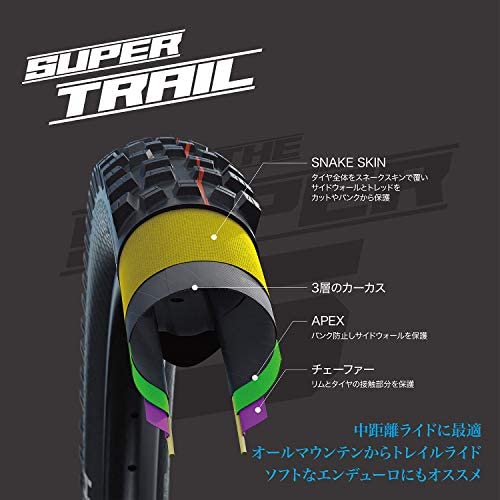 SCHWALBE - Hans Dampf All Terrian and All MTB Tubeless Folding Bike Tire | 27.5 x 2.8 | Evolution Line, Addix SpeedGrip, Super Trail | Black