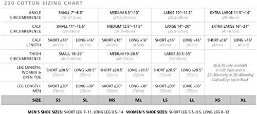 SIGVARIS MenÃ¢Â€Â™s & WomenÃ¢Â€Â™s Essential Cotton 230 Open Toe Calf-High Socks 20-30mmHg