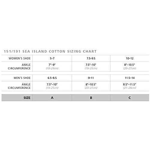 SIGVARIS WomenÃ¢Â€Â™s SEA Island Cotton 151 Knee-High Compression Socks 15-20mmHg
