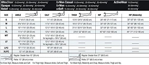 JOBST Relief Thigh High 15-20 mmHg Compression Stockings, Closed Toe with Silicone Dot Band, Large, Beige